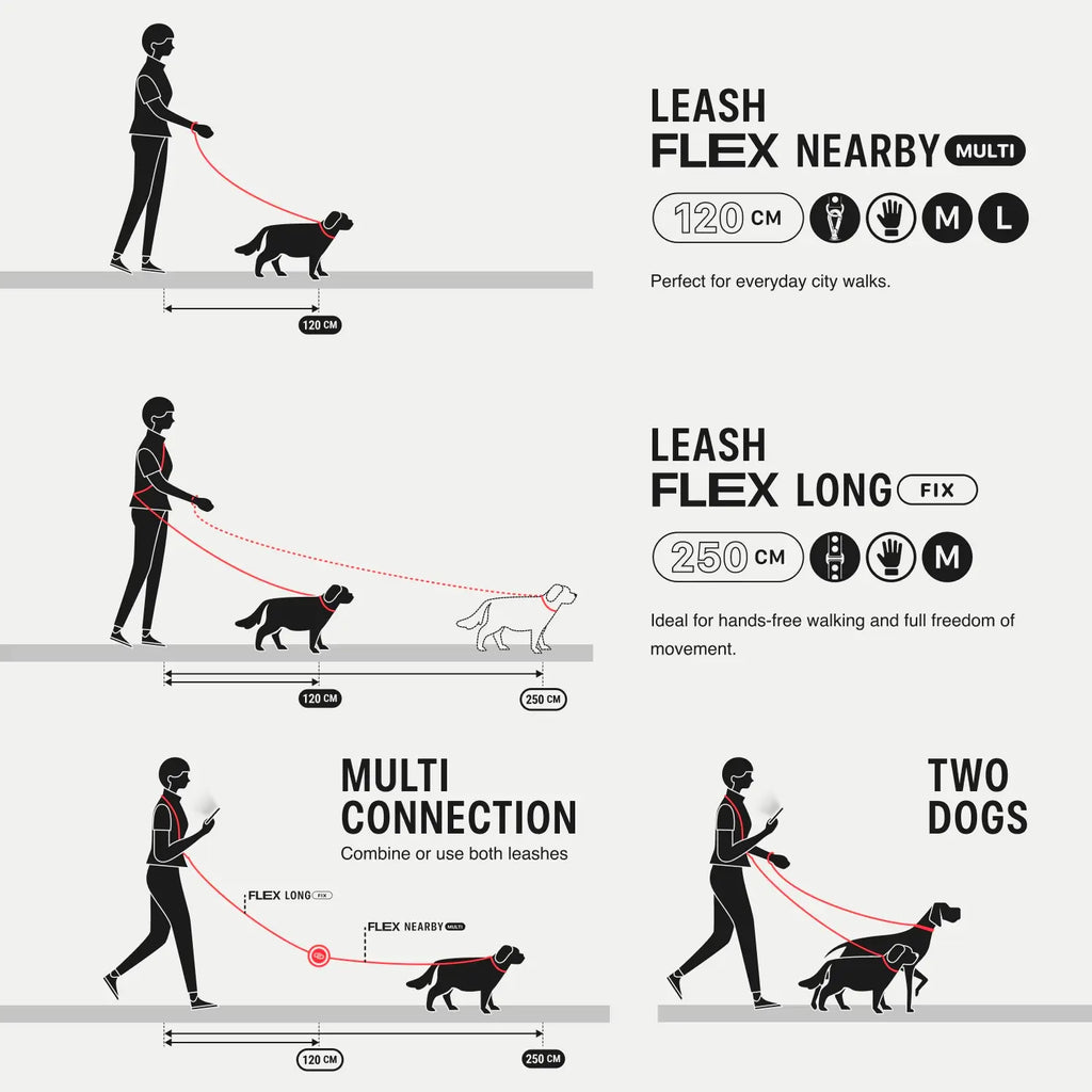 Leash KIT