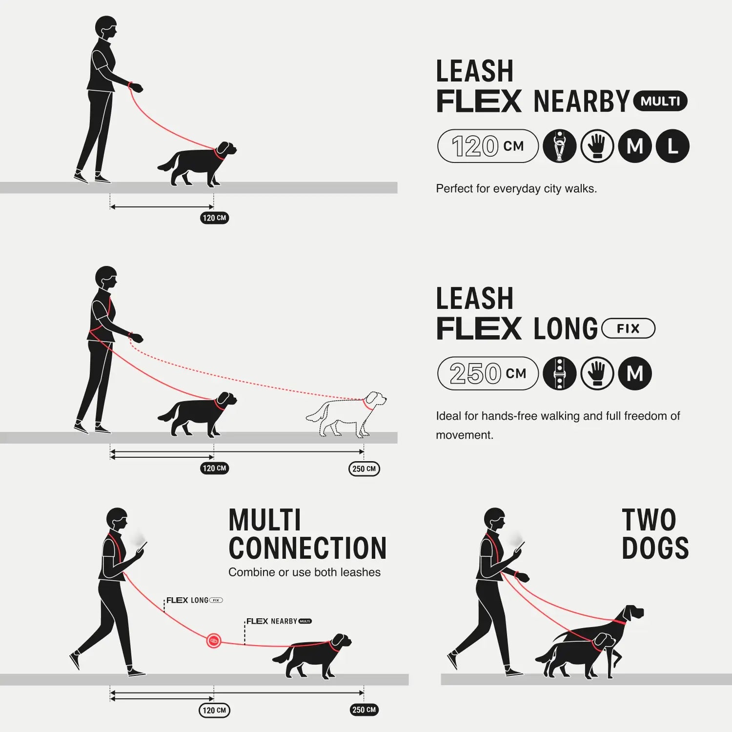 Leash KIT